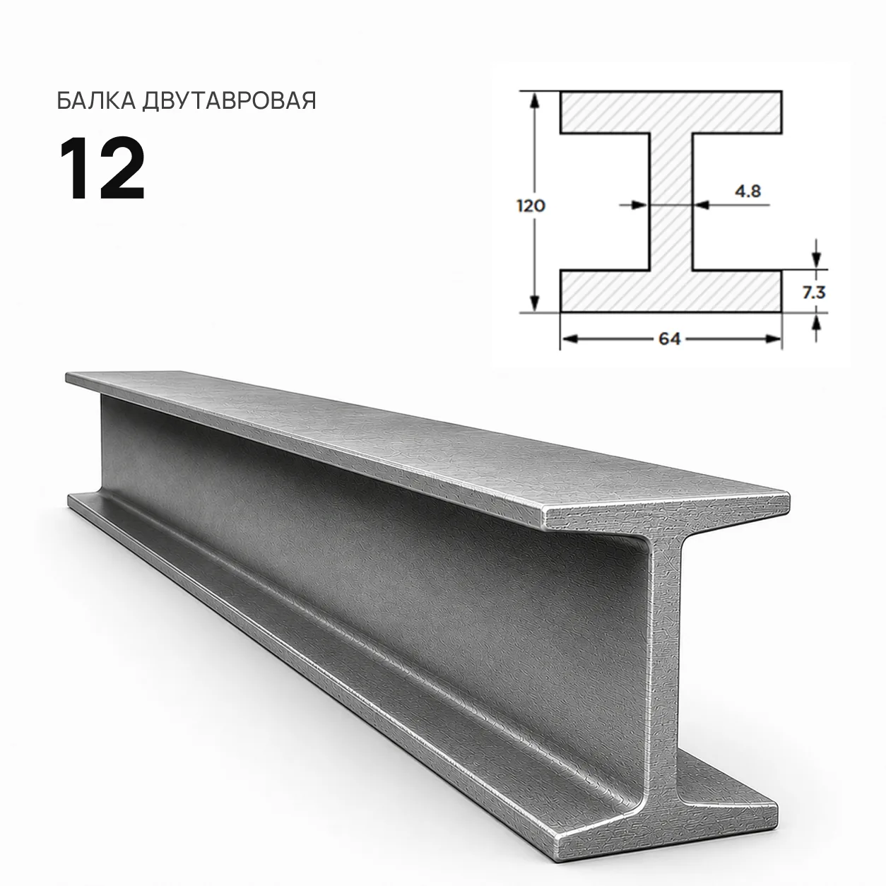 Двутавр 12, балка 12